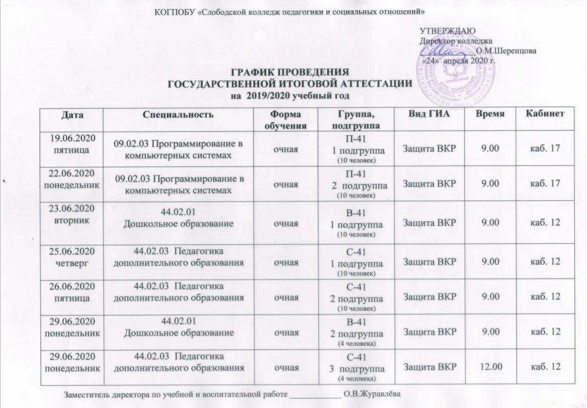 Сайт колледжа педагогики и социальных отношений слободского