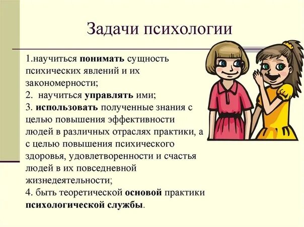 Темы для индивидуального проекта про психологию Психологический проект 10 класс: найдено 88 изображений