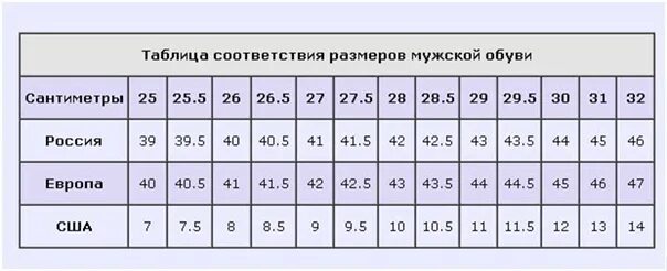 Американский размер обуви 7