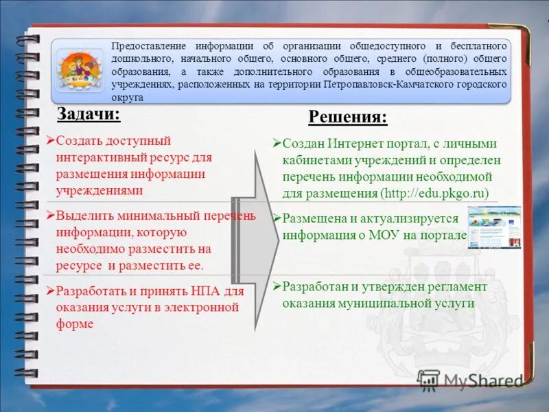 Предоставление муниципальной услуги в электронном виде