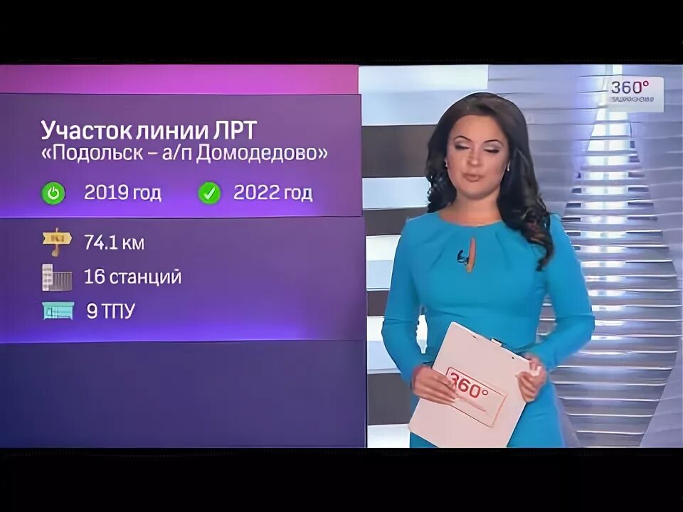 Программа 360 сейчас. Программа 360 сейчас