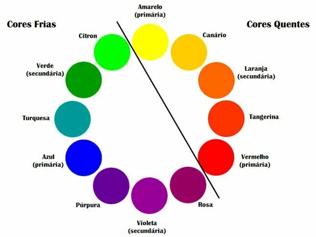 Both cores. Both cores