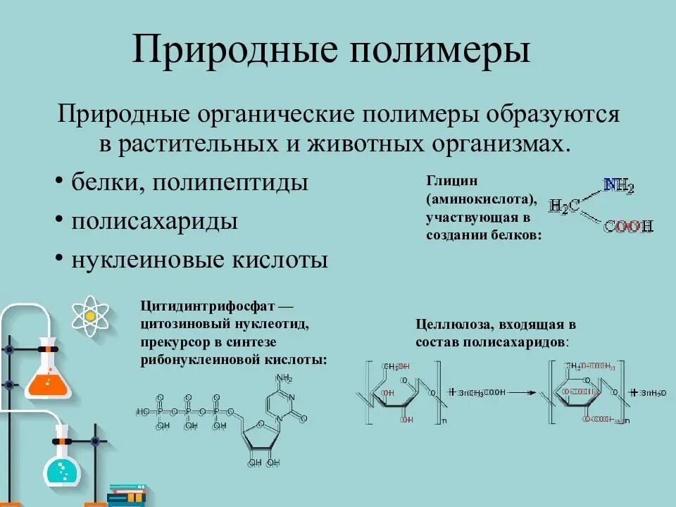Примеры природных полимеров и их использования Полимеры вокруг нас Природные органические полимеры Природные неорганические