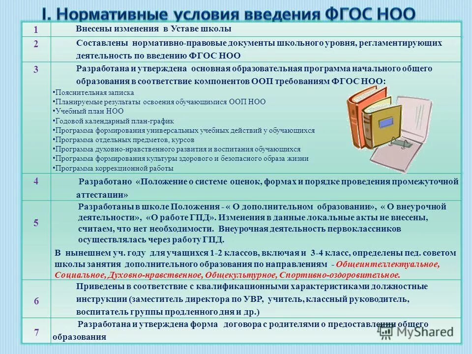 Документы составляющие нормативную основу образования. Правовые основы управления образовательным учреждением. Документы составляющие основной документ. Документы составляющие нормативную основу образования. Структура образования в рф.
