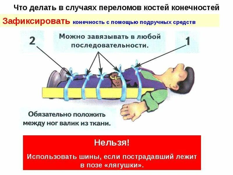 В случае открытого перелома. При открытом переломе нельзя. При открытых переломах нельзя. Первая помощь в случае перелома костей конечностей. Что нельзя делать при переломе.