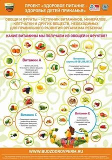 Полезное для начальной школы