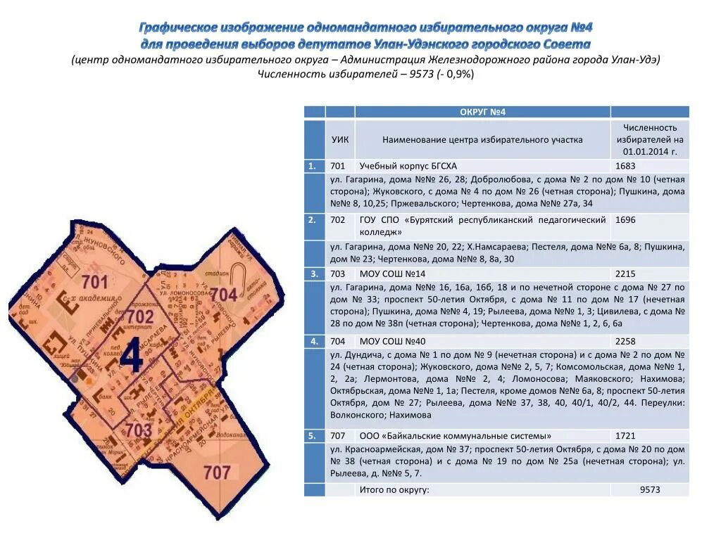 К какому избирательному участку прикреплен адрес. Одномандатный округ избирательные округа. Схемы избирательных участков. Наименование избирательного округа. Графическое изображение избирательного округа.