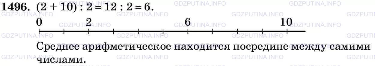 Среднее арифметическое двух чисел 4.6. Среднее арифметическое 5 класс Виленкин. Средняя арифметическая 5 класс. Среднее арифметическое на координатном Луче.