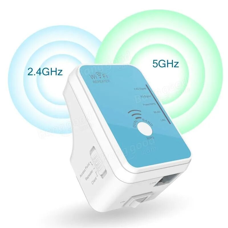 5g интернет роутер