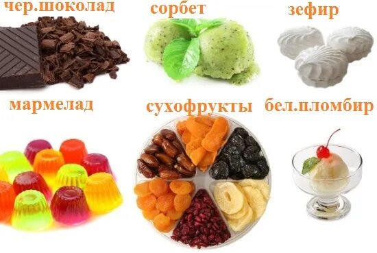 Что можно есть сладкое при похудении. Сладости для похудения. сладости на диете. разрешенные сладости при похудении. диетические конфеты.