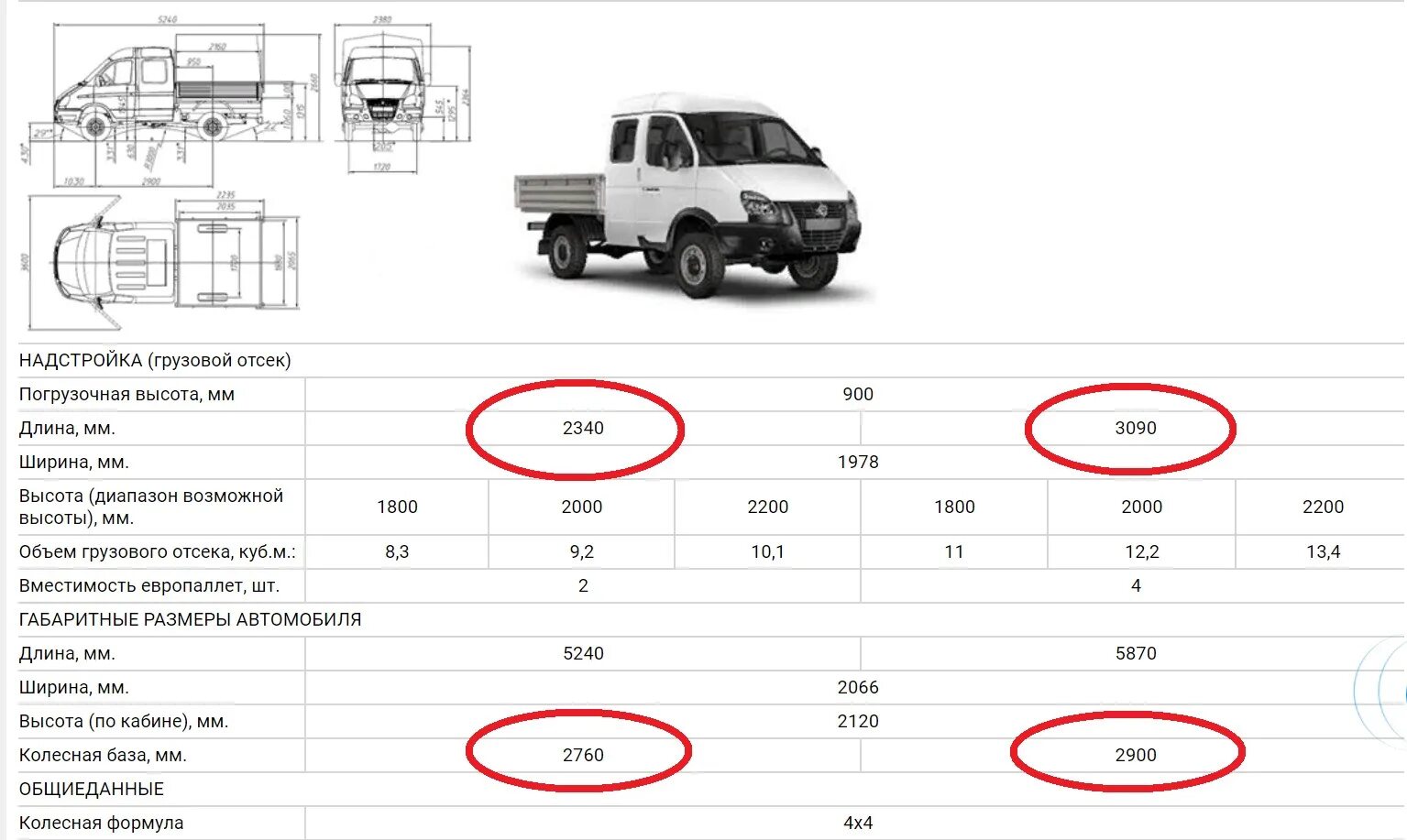 Газ 27527 соболь 4х4 характеристики. ГАЗ Соболь 231073. Габариты Соболь 4х4. Габариты ГАЗ Соболь 2310 фермер. Соболь фермер 4х4 габариты.