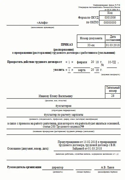 Приказ об увольнении по инициативе работодателя образец. Увольнение по ст 288 ТК РФ образец приказа. Приказ увольнение внешнего совместителя по собственному желанию. Шаблон приказа об увольнении по инициативе работодателя.