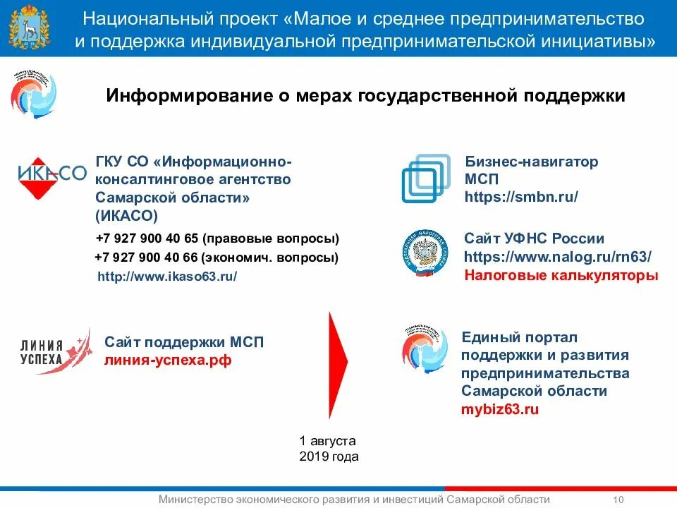 Национальный проект малый бизнес. Нац проект Малое и среднее п. Нацпроект Малое и среднее предпринимательство. Нацпроект проекты Малое и среднее.