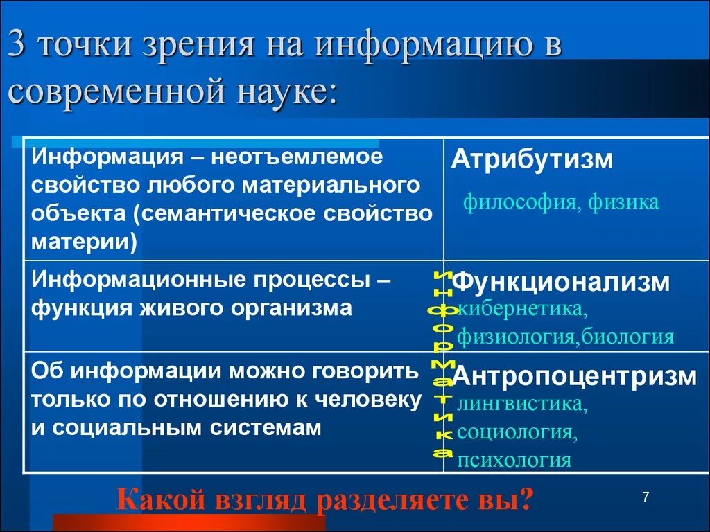 Какие существуют точки зрения на понятие информации. Информация в современной науке. Информация с точки зрения наук. Понятие информации в современной науке.