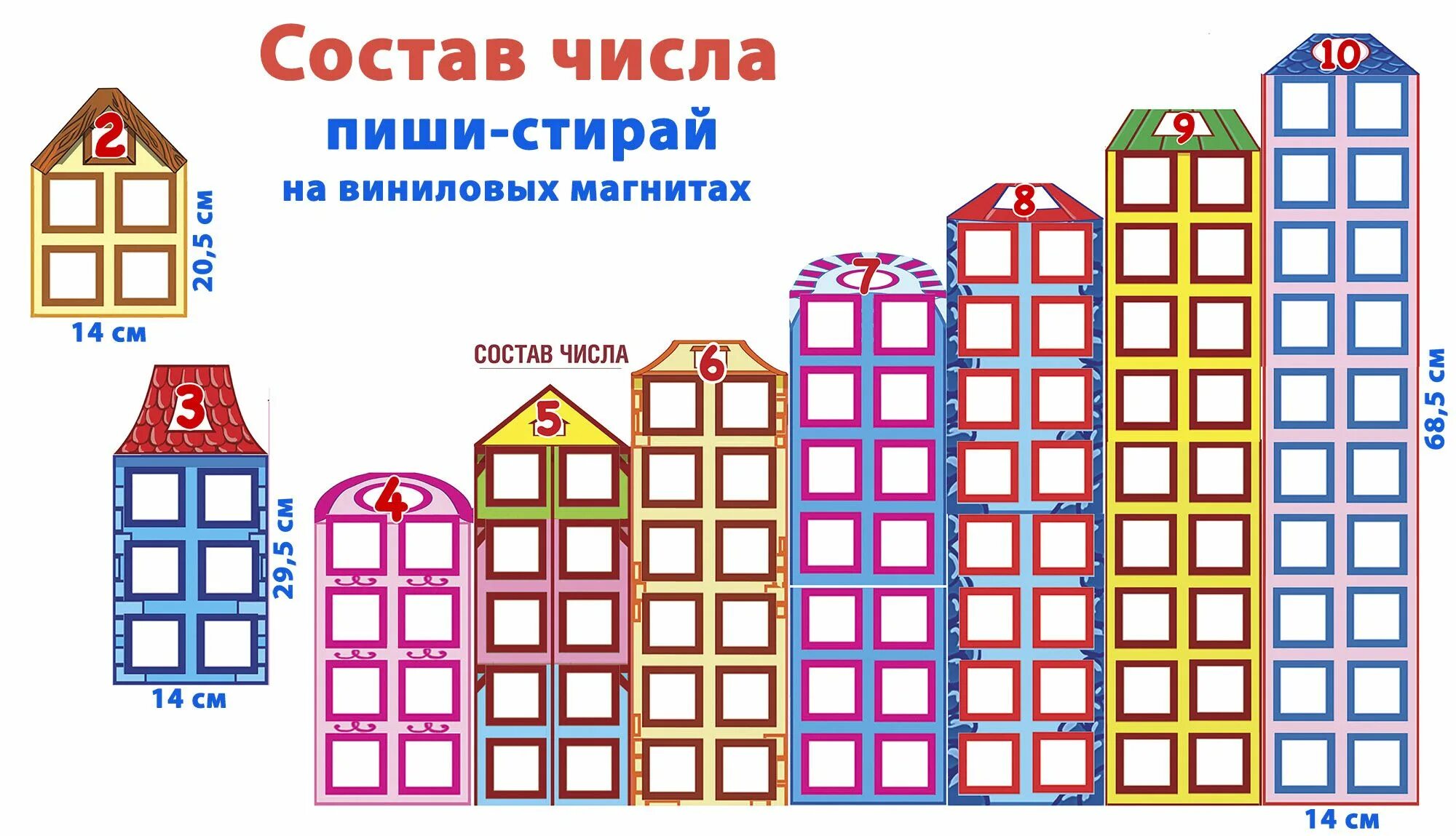 Домики чисел в пределах 10. Домики чисел в пределах 10