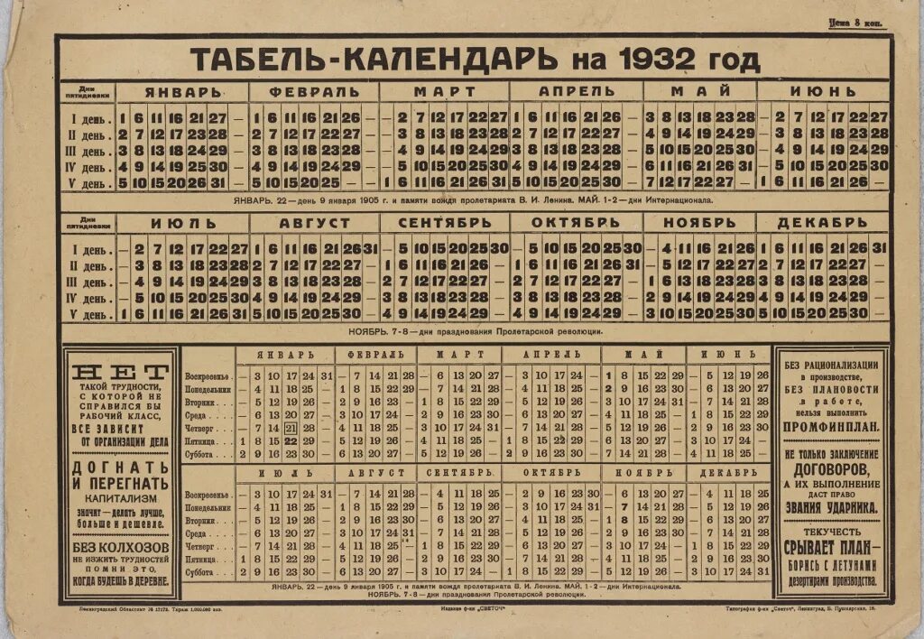 Какой был день недели 1961 году. Календарь 1932г по месяцам. Календарь 1932 года. Календарь 1932 года по месяцам. Календарь СССР 1931 года.