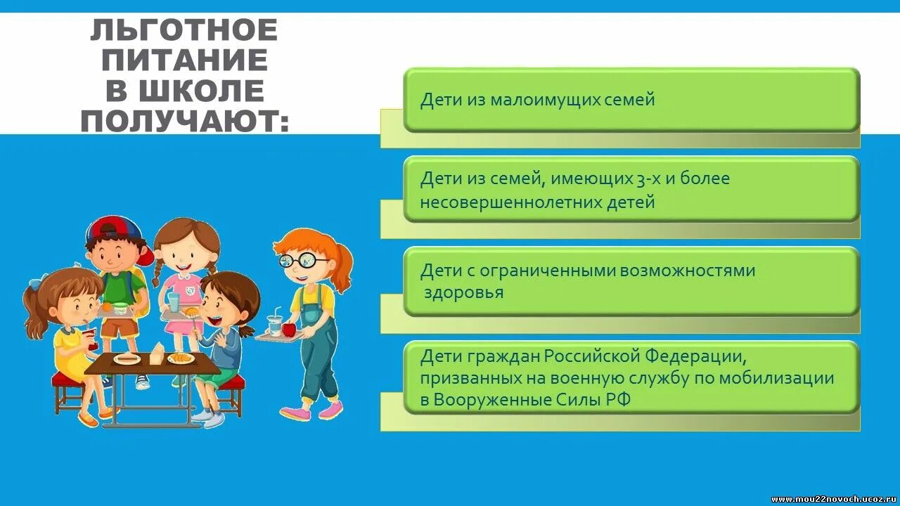 Ребенок овз питание в школе. Льготное питание в школе. Льготное питание для малообеспеченных семей в школе. Бесплатное льготное питание в школе. Картинка льготное питание в школе.