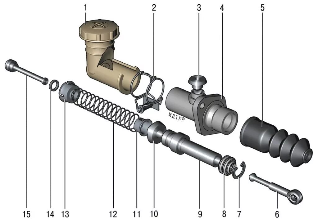 Главный цилиндр сцепления Нива 2123 схема. Главный цилиндр сцепления Нива Шевроле. Цилиндр сцепления главный 2123 Шевроле Нива. Рабочий цилиндр сцепления Нива Шевроле схема. Как заменить главный цилиндр сцепления