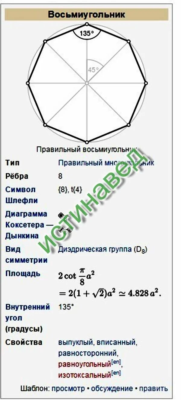 Площадь восьми углов