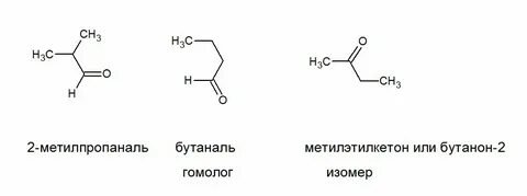 Бутанон изомеры