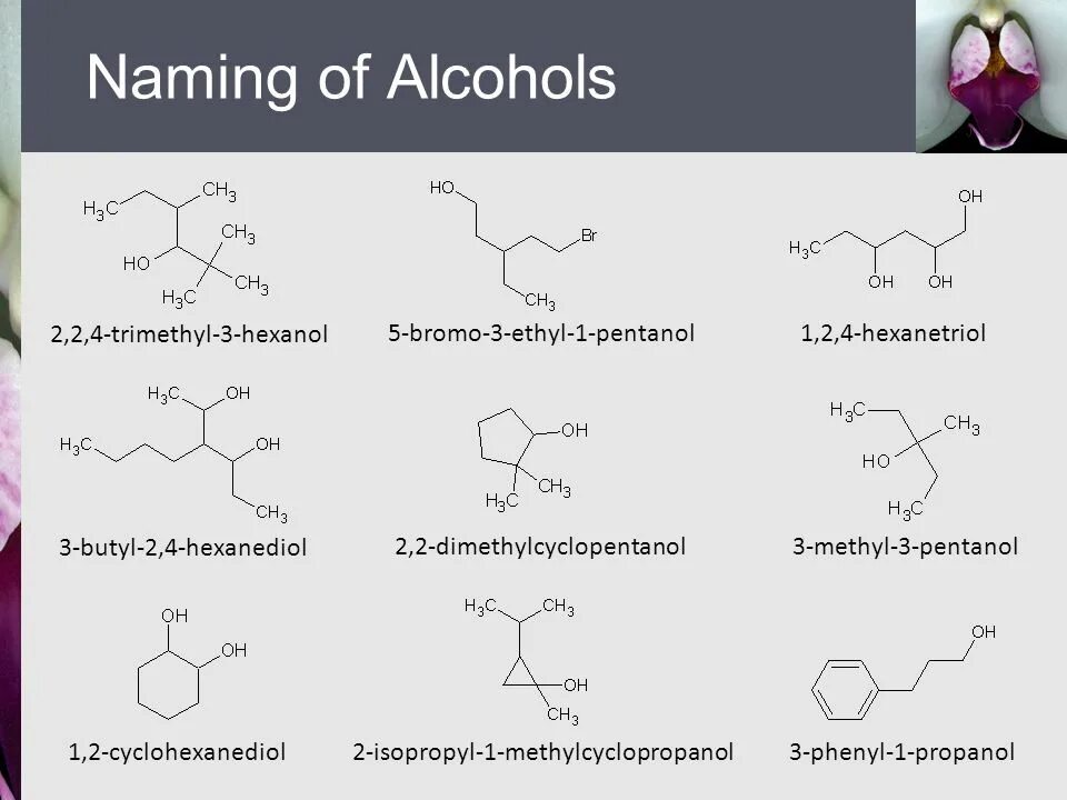 Три этил. 2 Фенил пентанол 3. 2 Фенил 3 этил. 2 3 4 Триметил 3 пентанол. Пентанол 1 2 3.