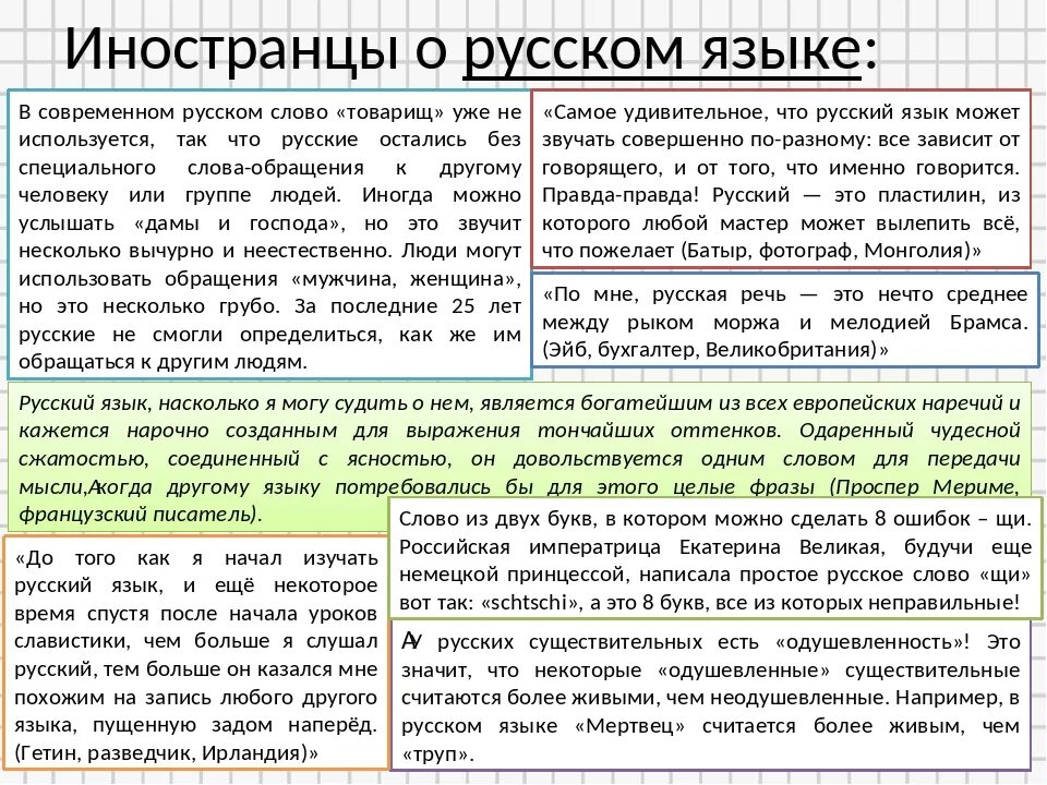 Нужен русский текст. Нужен русский текст. Сохранение родного языка. Текст учитесь говорить и писать. Интересные старинные русские слова.