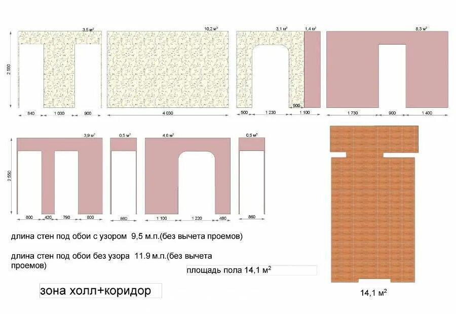 Посчитать сколько нужно обоев на комнату калькулятор. Длина и ширина обоев в рулоне для стен. Как посчитать количество обоев на комнату. Как посчитать метраж стен для обоев. Как рассчитать рулоны обоев на комнату.