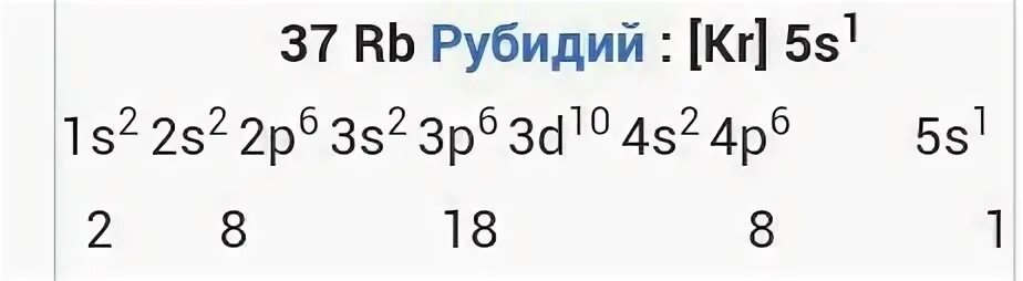 Электронно графическая схема рубидия фото