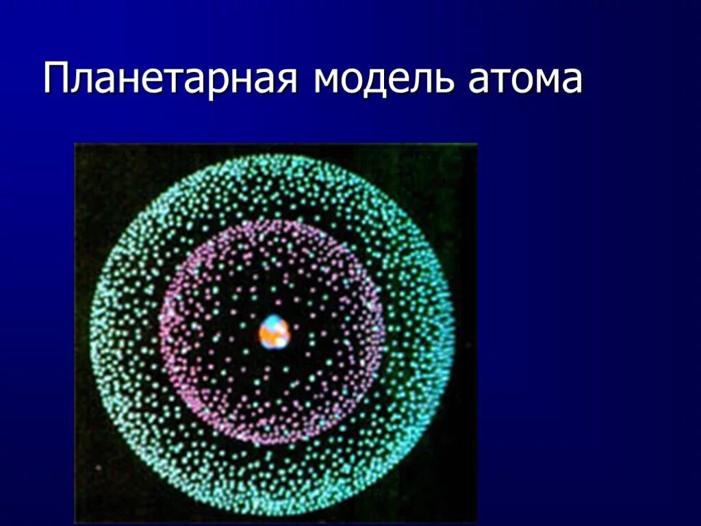 Модель атома. Планетарная модель атома. Современная модель атома. Механическая модель атома.