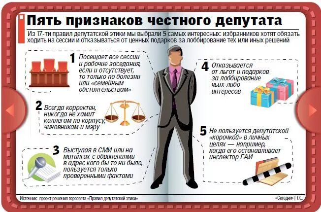 Закон о статусе муниципального депутата. Закон о статусе муниципального депутата