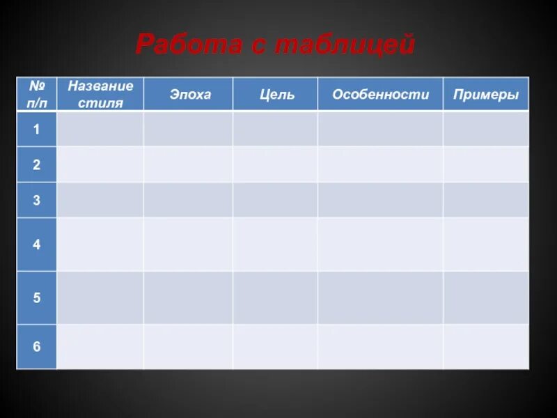 Таблица название стиля. Что такое п/п в таблице. таблица архитектурных стилей изо. таблица название архитектурного стиля характеристика стиля. таблица стили архитектуры 8 класс.
