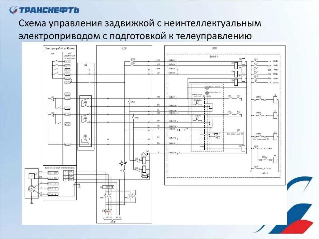 Как должно быть организовано управление задвижками. Схема подключения задвижки с электроприводом 220в. Схема щита управления электрозадвижкой. Электропривод ЭПЦ 4000 схема подключения. Схема подключения привода задвижки.