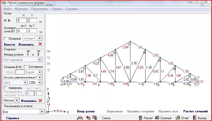 Программа для расчета ферм металлических. Расчет усилий металлических ферм. Программа расчета нагрузок ферм для навеса. Деревянные фермы и таблица нагрузок. Ферма для навеса расчет калькулятор
