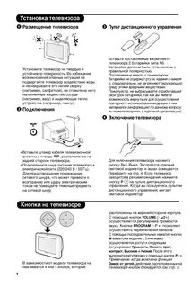 Филипс телевизор как пользоваться
