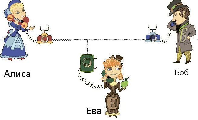 мультик гкауб боб квадратные штаны. губка боб квадратные штаны красти доги. алиса и боб в криптографии. губка боб квадратные штаны бетси крабс. боб алиса включи.