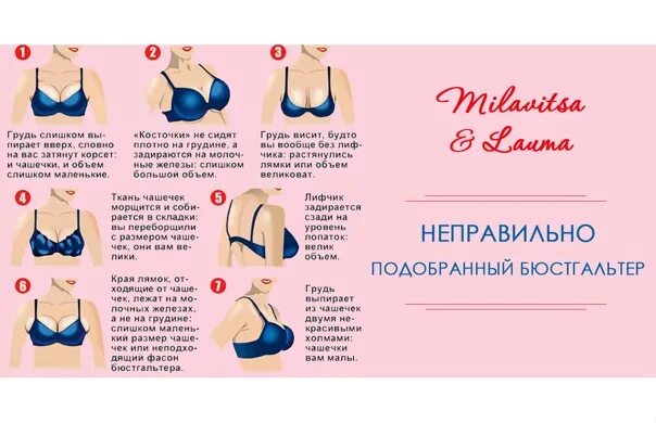 Бюстгальтер для кормления. Какой лифчик покупать. Как правильно подобрать размер бюстгальтера. Какой лифчик покупать. Как правильно подобрать бюстгальтер по размеру.