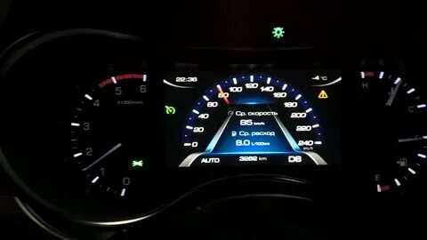 Расход бензина хавал ф7