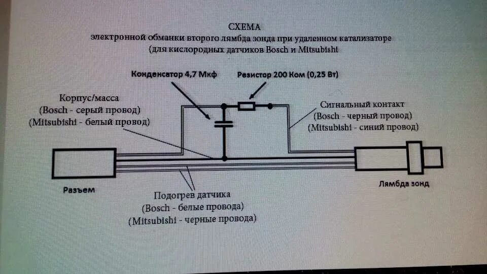 Нет изменений сигнала датчика кислорода