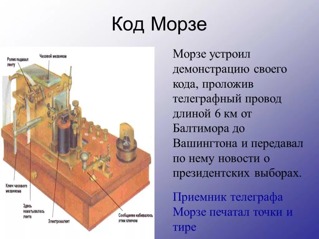 Проект история связи. Код Морзе. Телеграфный код Морзе. Приемник телеграфа Морзе. История средств связи.