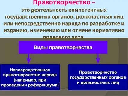 Деятельность компетентных органов должностных лиц