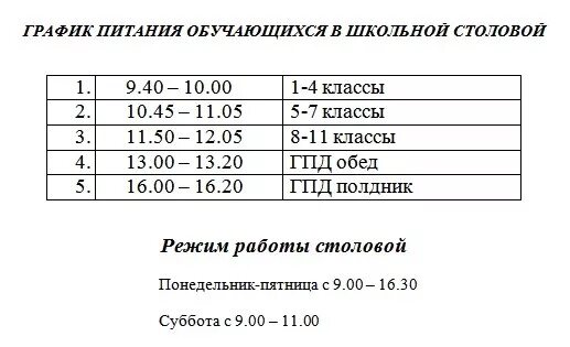 График столовой школы образец Питание учащихся в 2024-2025 учебном году Средняя Общеобразовательная Школа № 67