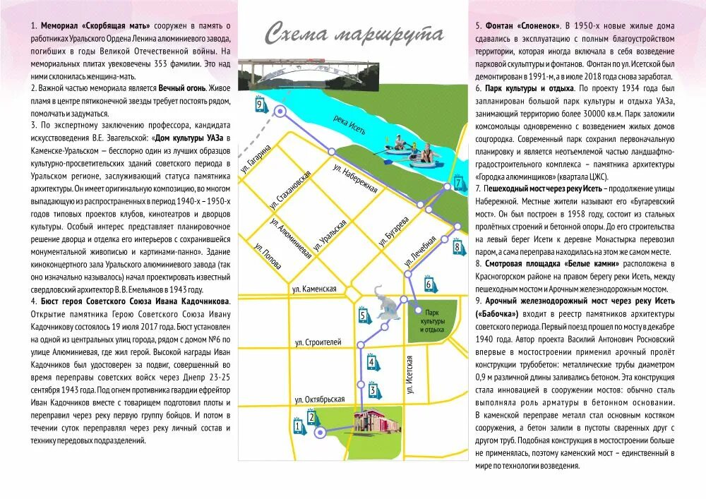 Проект маршрут по городу Туристический маршрут по городу