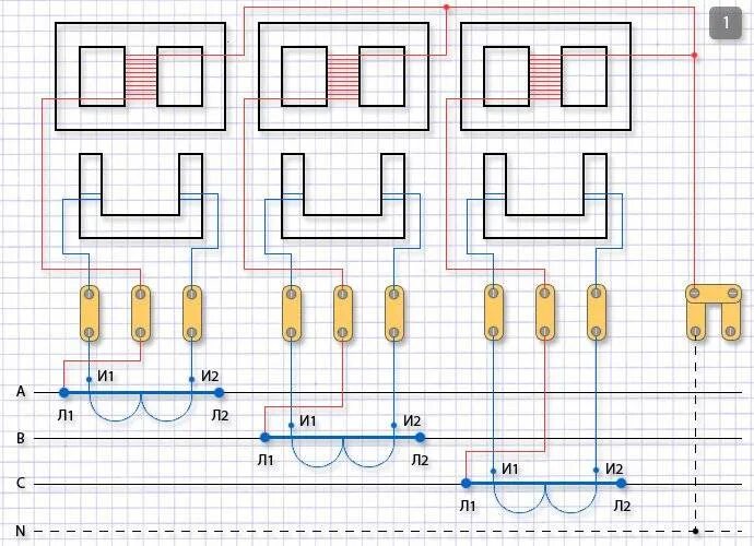 Схема подключения трансформаторов тока к трехфазному счетчику. Схема подключения трехфазного счетчика через трансформаторы тока. Подключение счётчика через трансформаторы тока 380 схема подключения. Схема соединения трансформаторов тока на счетчик. Подключение счетчика с трансформаторами
