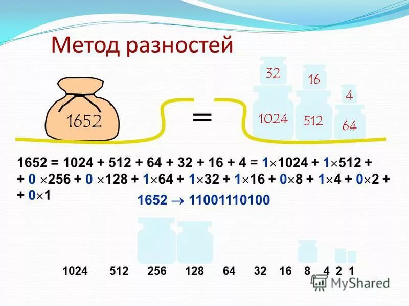 Метод 25 6