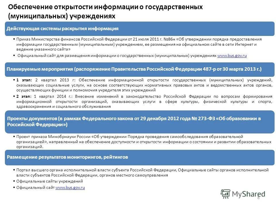 Пример ср информационные. 2011 с изменениями 2020. Размещение информации на официальном сайте суда. Положение о казначействе компании пример. Порядок 86н пункт 7.