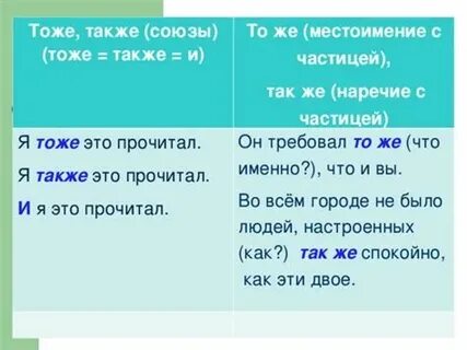 Урок правописание союзов