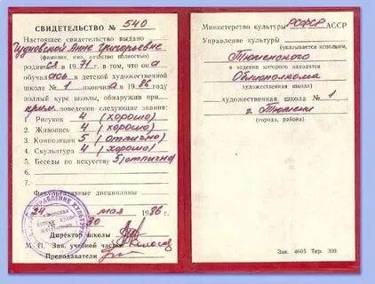 Свидетельство об окончании художественной школы