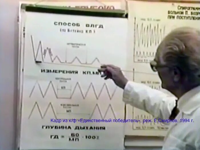 Метод Бутейко. Система дыхания по Бутейко. Упражнения по методике Бутейко. Метод Бутейко фото.