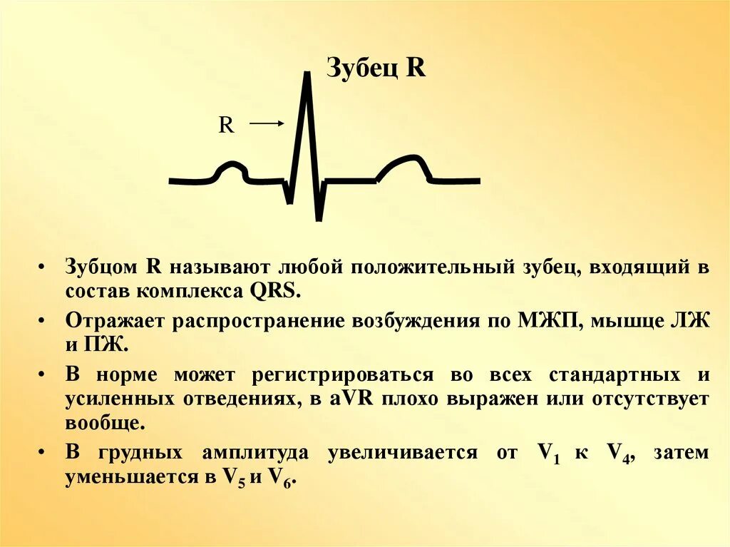 Нарастание зубца