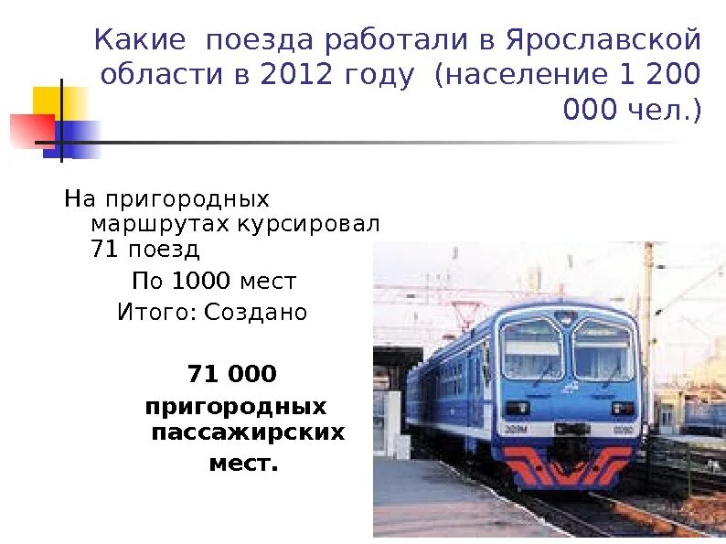 За сколько можно купить электричку. Какие поезда. Какие поезда в России. Транспортная карта на электричку как пользоваться. Презентация курсирование поезда.
